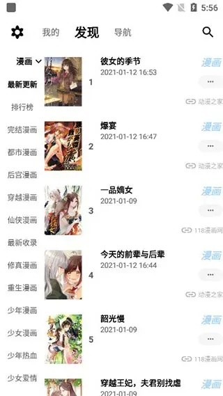 MYACG