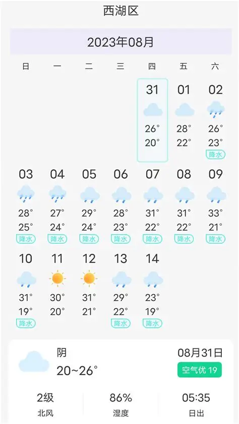 观雨天气通