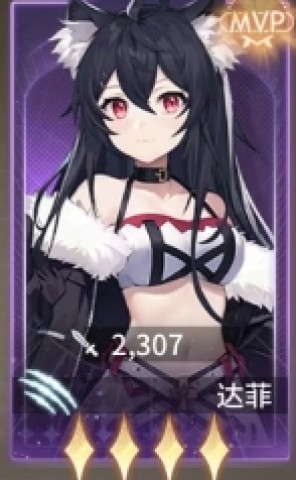 城主与少女2025