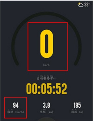 摩托邦测速仪器