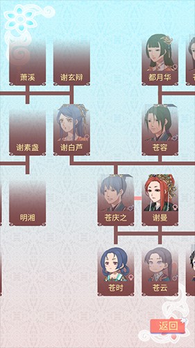 重生长公主的日常1.03版本