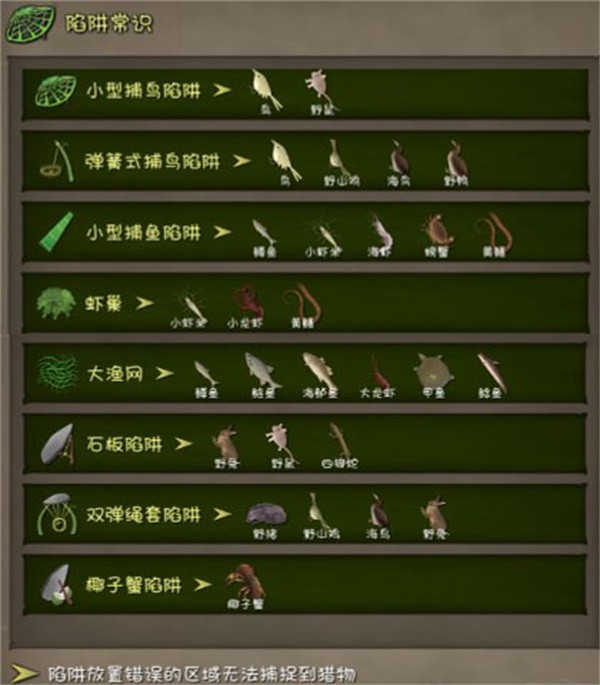 挨饿荒野游戏攻略3
