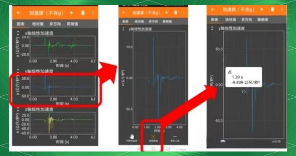 怎么测重力加速度配图4