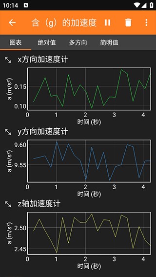 怎么测重力加速度配图3