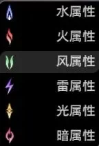 二重螺旋测试服