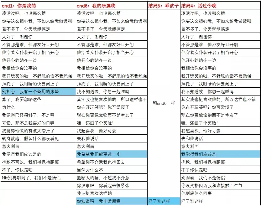 成为你的男仆汉化版