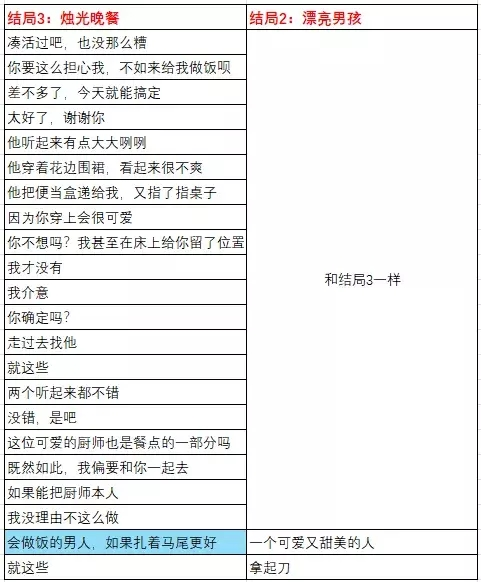 成为你的男仆汉化版