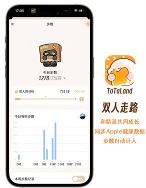 TaTaLand情侣
