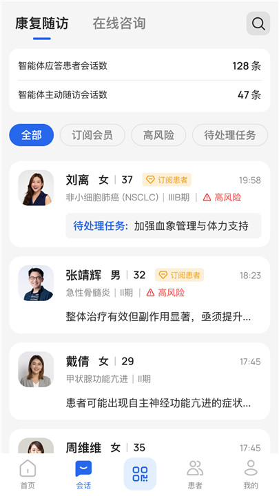 未来医生工作室