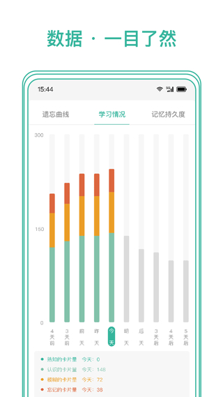墨墨记忆卡Markji