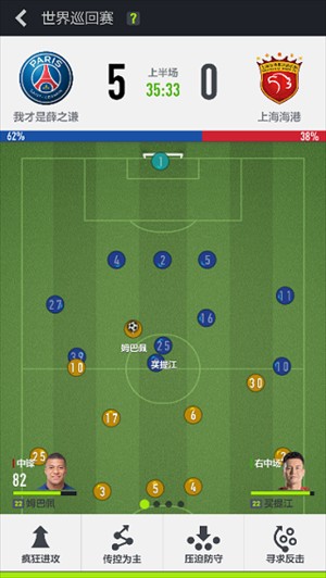 FIFA Online 4