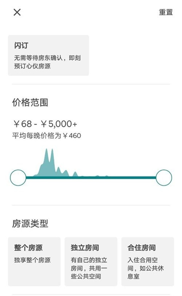 Airbnb民宿预订