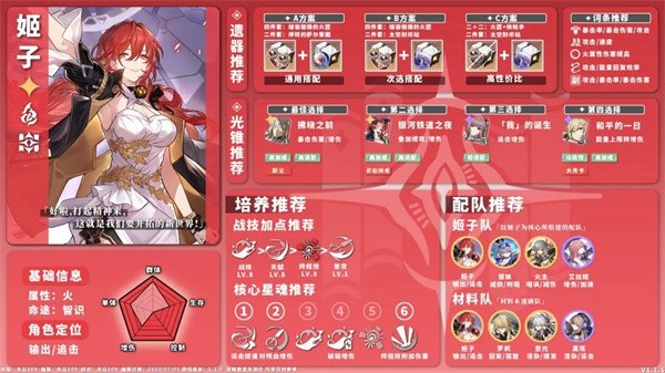 崩坏星穹铁道单机版全角色养成配队一图流攻略5
