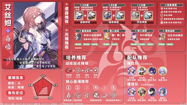崩坏星穹铁道单机版全角色养成配队一图流攻略8
