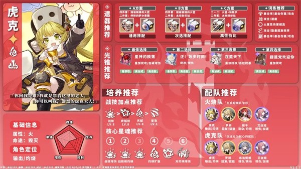 崩坏星穹铁道单机版全角色养成配队一图流攻略7