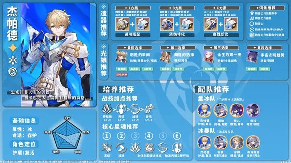 崩坏星穹铁道单机版全角色养成配队一图流攻略10