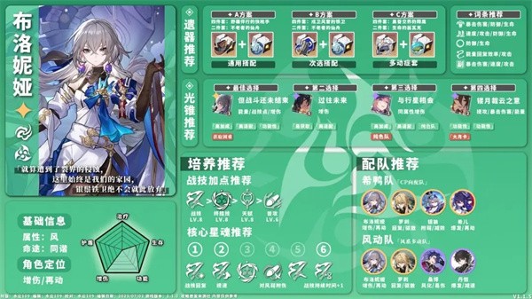崩坏星穹铁道单机版全角色养成配队一图流攻略18
