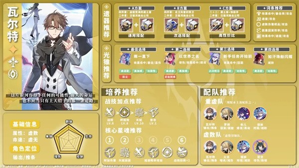 崩坏星穹铁道单机版全角色养成配队一图流攻略25