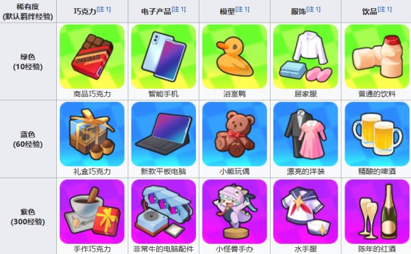 吉星派对