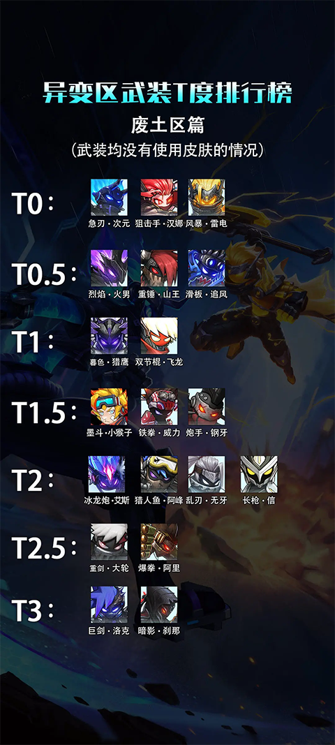 火柴人联盟3手游