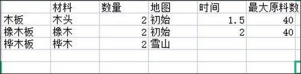 狩猎时刻移植版