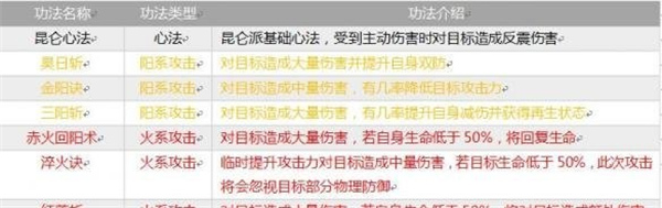 指尖修仙测试版