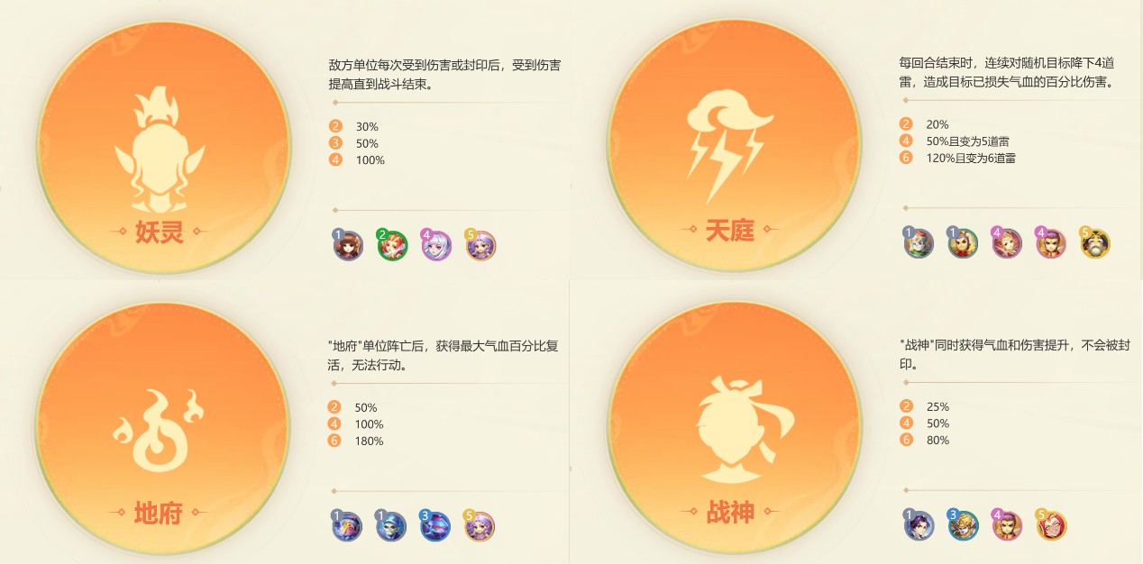 梦幻西游手游互通版