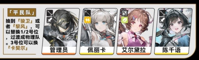 云明日方舟终末地
