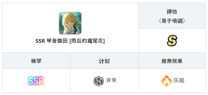 学园偶像大师游戏