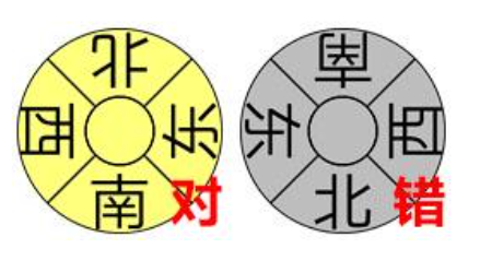 3D罗盘指南针工具