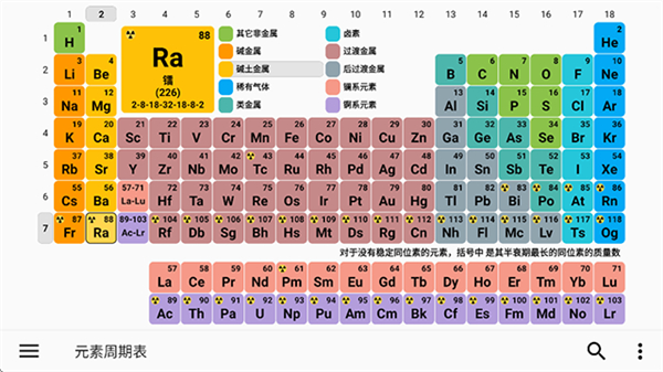 元素周期表专业版