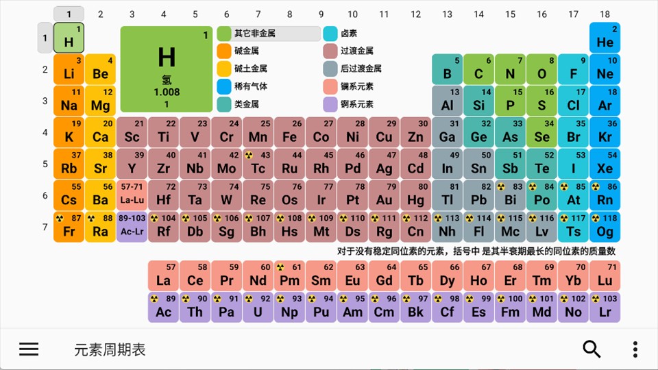 元素周期表专业版