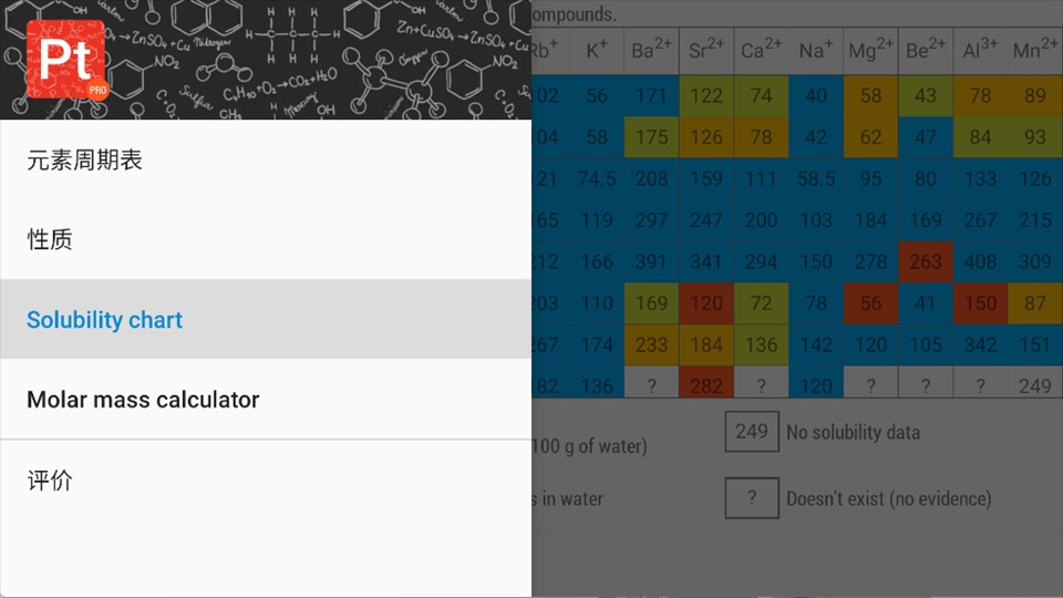元素周期表专业版