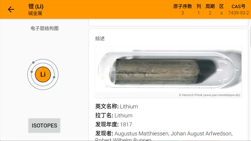 元素周期表专业版