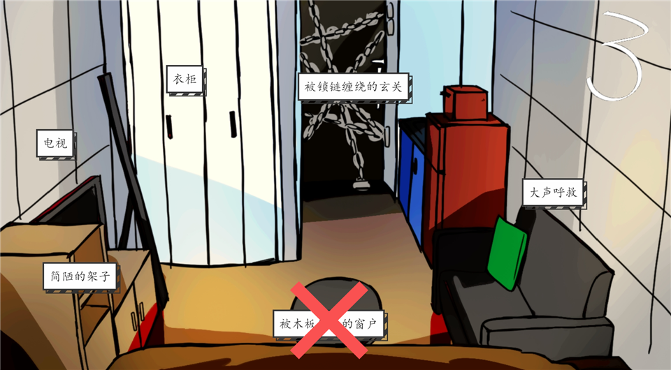 被囚禁的上班族