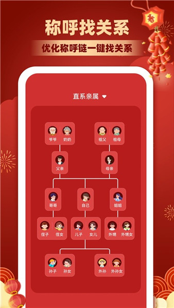 亲戚称呼计算工具