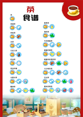 我的咖啡厅mycafe