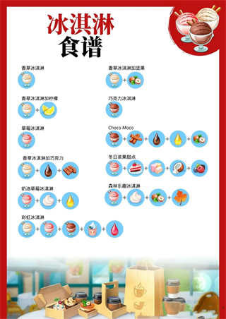 我的咖啡厅mycafe