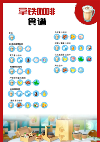 我的咖啡厅mycafe