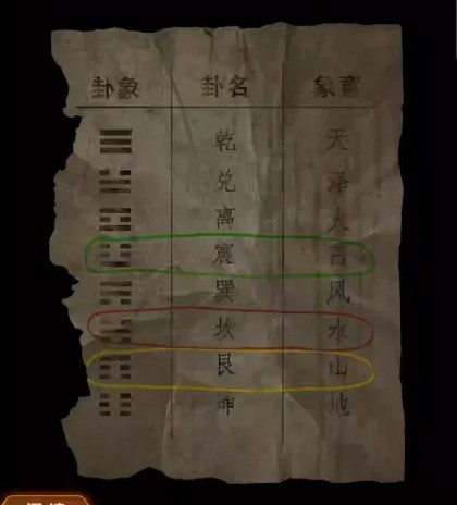 缠重山2冥玉钞