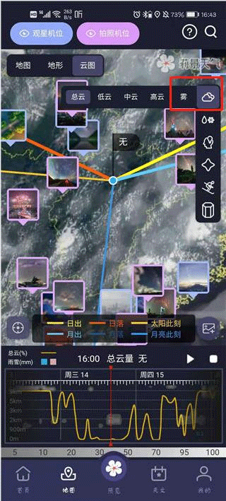 莉景天气预测