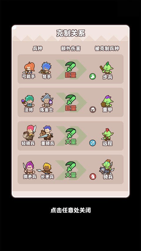 装备守护者中文版