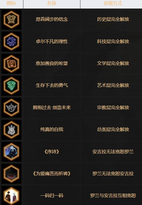 废墟图书馆手机版免费版