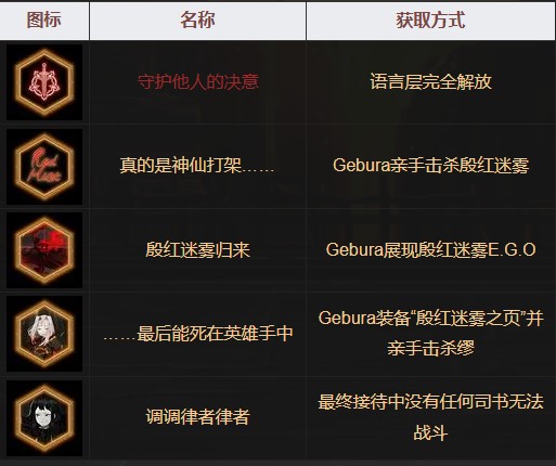 废墟图书馆手机版免费版