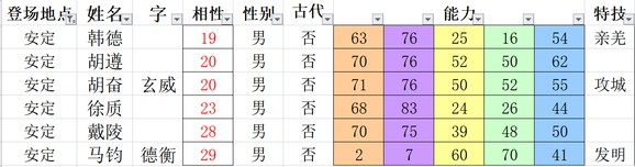 三国志11加强版