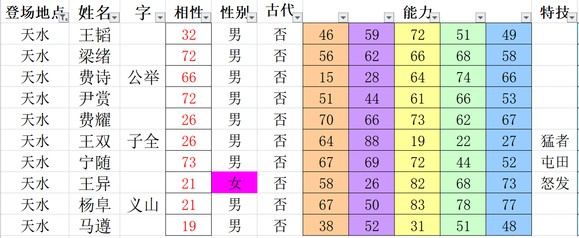 三国志11加强版