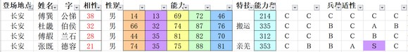 三国志11加强版