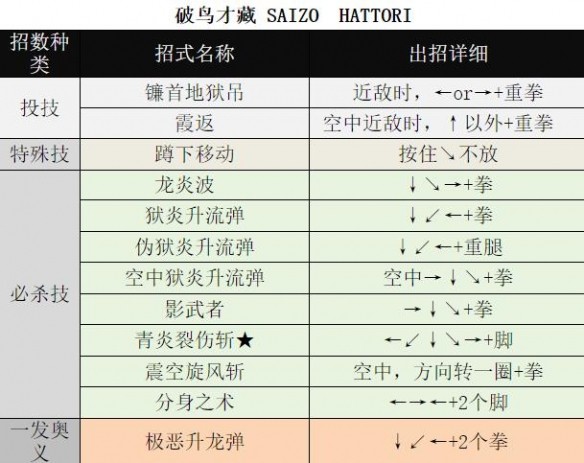 游侠网4