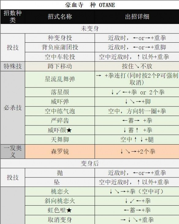 游侠网5