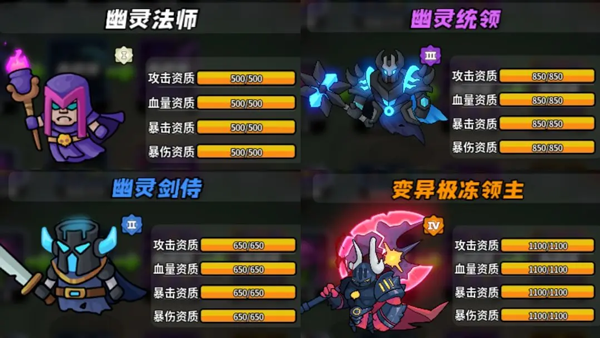 童话大乱斗手机版